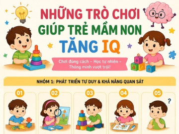 infographic-hoc-nhieu-chua-chac-thong-minh-tre-mam-non-phat-trien-iq-nho-dieu-nay